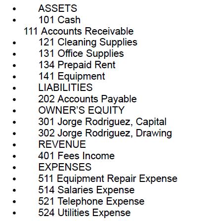 ASSETS 101 Cash 111 Accounts Receivable 121 Cleaning Supplies 131 Office Supplies 134 Prepaid Rent 141