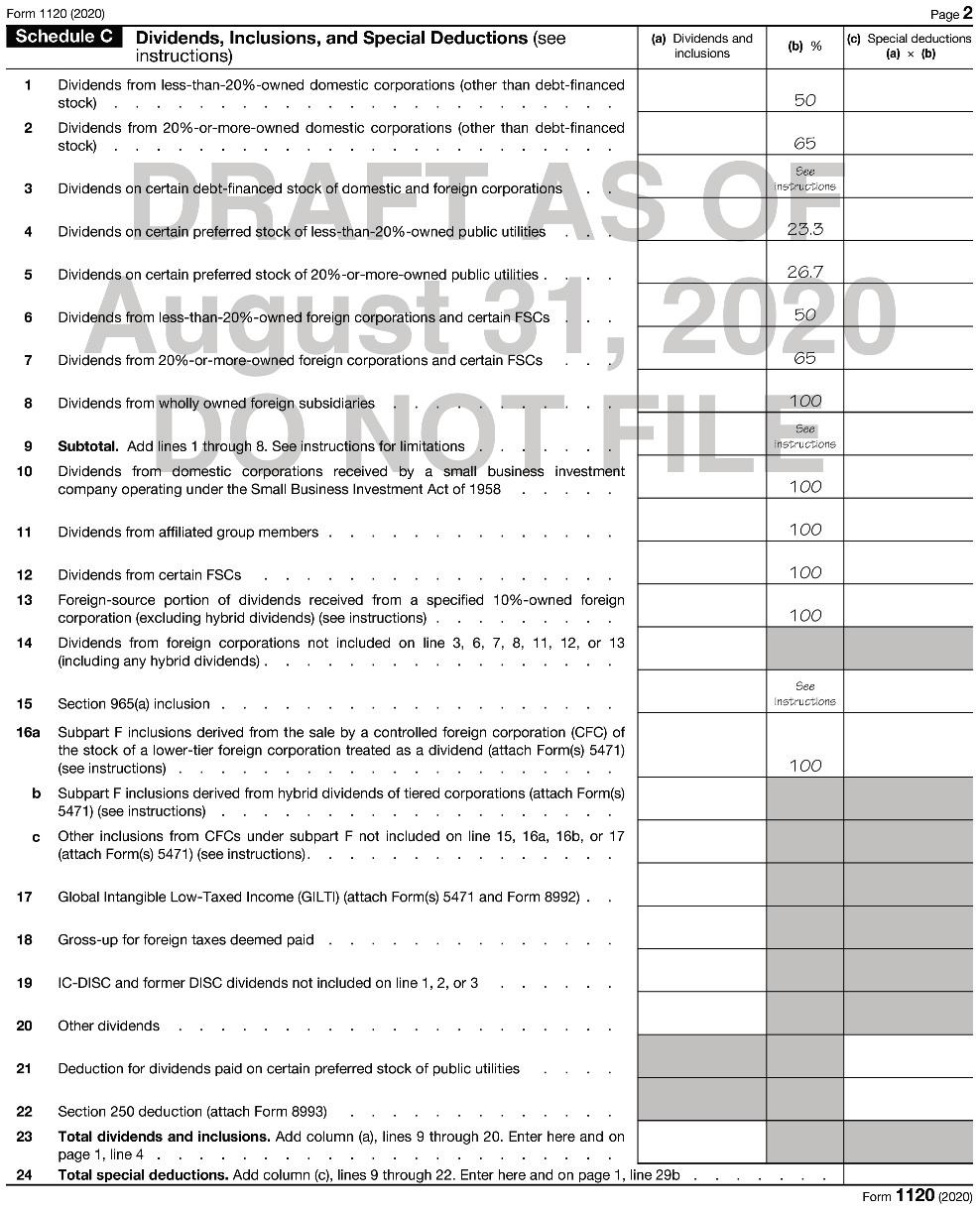 Form 1120 (2020) Schedule C Dividends, Inclusions, and Special Deductions (see instructions) 1 Dividends from