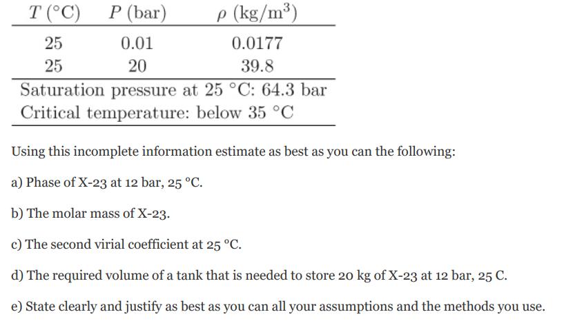 T (C) 25 25 P (bar) 0.01 20 p (kg/m) 0.0177 39.8 Saturation pressure at 25 C: 64.3 bar Critical temperature: