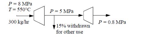 P = 8 MPa T = 550C 300 kg/hr P = 5 MPa 15% withdrawn for other use P = 0.8 MPa