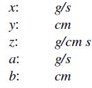 X: y: Z: a: b: g/s cm g/cm s ns g/s cm