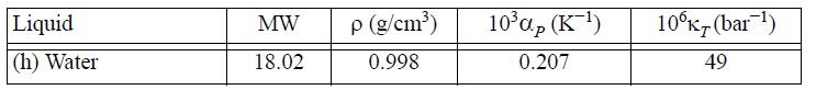 Liquid (h) Water MW 18.02 p (g/cm) 0.998 10p (K-) 0.207 10%KT (bar) 49