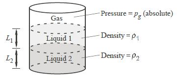 TA 41 Gas Liquid 1 Liquid 2 - Pressure=pg (absolute) -Density = P -Density = P