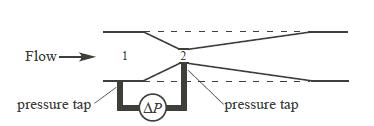 Flow pressure tap 1 I (AP pressure tap