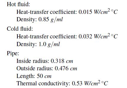 Hot fluid: Heat-transfer coefficient: 0.015 W/cm C Density: 0.85 g/ml Cold fluid: Heat-transfer coefficient: