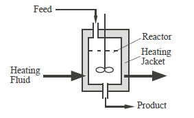 Feed Heating Fluid Reactor Heating Jacket Product