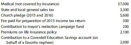 Medical (not covered by insurance) State and local general sales tax Church pledge (2015 and 2016) Fee paid