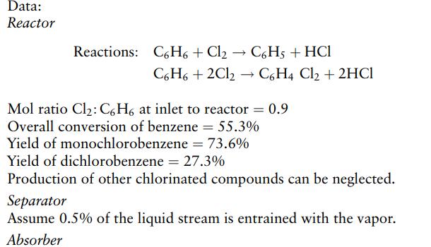 Data: Reactor Reactions: C6H6 + Cl  C6H5 + HCl C6H6 + 2Cl  C6H4 Cl2 + 2HCl Mol ratio Cl: C6H6 at inlet to
