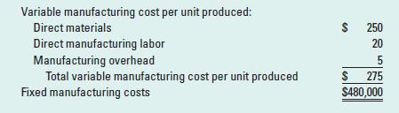 Variable manufacturing cost per unit produced: Direct materials Direct manufacturing labor Manufacturing