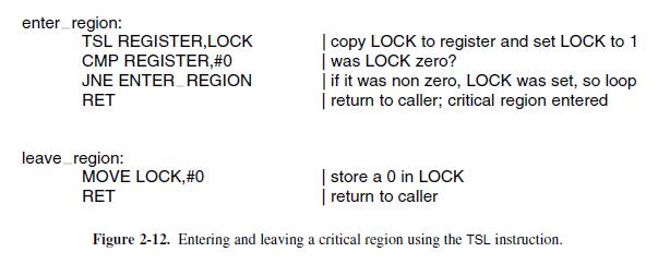 enter_region: TSL REGISTER, LOCK CMP REGISTER,#0 JNE ENTER REGION RET leave region: | copy LOCK to register