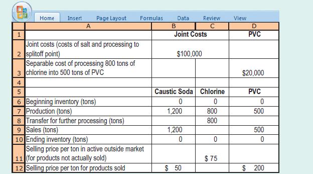 1 3 Home 4 Insert Page Layout Joint costs (costs of salt and processing to splitoff point) 2 A Separable cost
