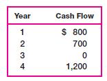Year 1234 Cash Flow $ 800 700 0 1,200