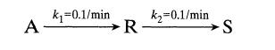 A k=0.1/min R k=0.1/min S