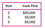 Year 235 Cash Flow $30,000 50,000 85,000