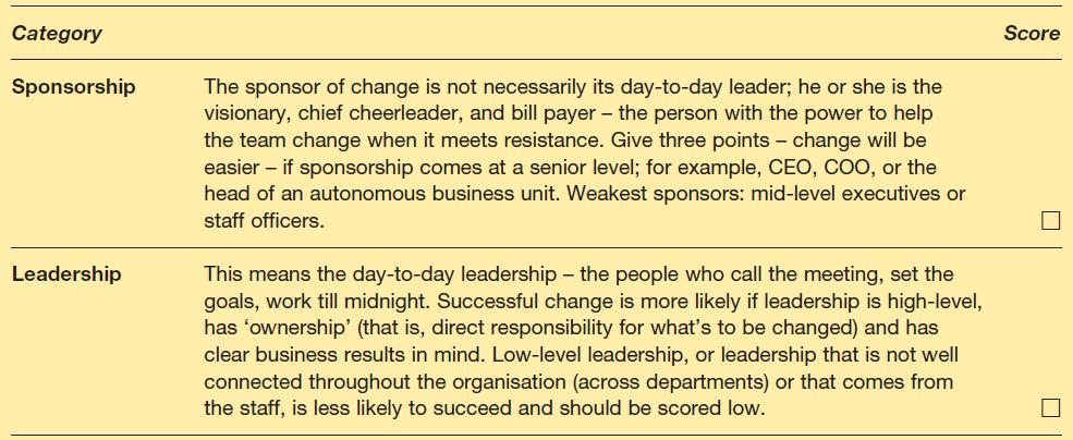 Category Sponsorship Leadership The sponsor of change is not necessarily its day-to-day leader; he or she is