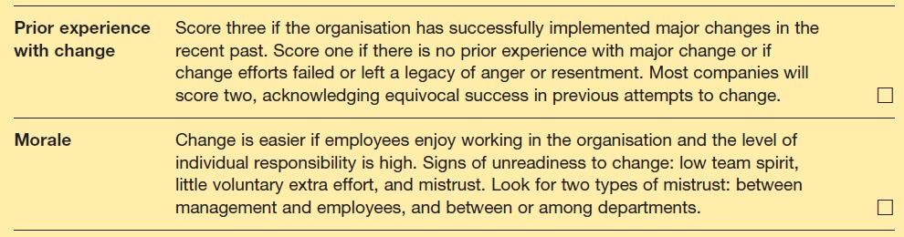 Prior experience with change Morale Score three if the organisation has successfully implemented major