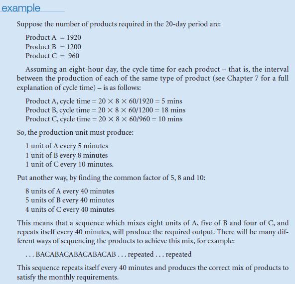 example Suppose the number of products required in the 20-day period are: Product A = 1920 Product B = 1200