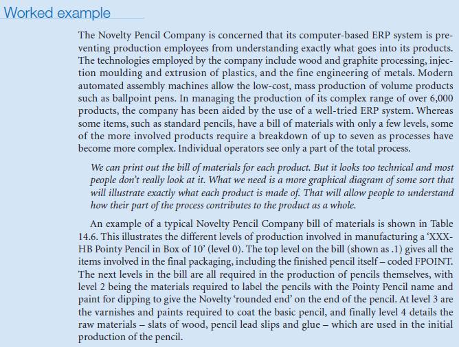 Worked example The Novelty Pencil Company is concerned that its computer-based ERP system is pre- venting