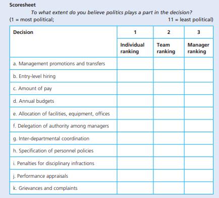 Scoresheet To what extent do you believe politics plays a part in the decision? (1 = most political; Decision