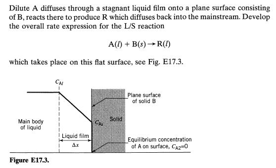 Dilute A diffuses through a stagnant liquid film onto a plane surface consisting of B, reacts there to