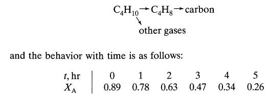 C4H10 C4H8 carbon other gases t, hr XA and the behavior with time is as follows: 0 1 2 3 45 0.89 0.78 0.63