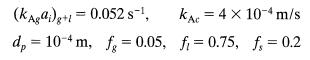 (kAgai) g+1 = 0.052 s-, dp = 10 +m, f = 0.05, KA4 x fi= 0.75, 10-4 m/s f= 0.2