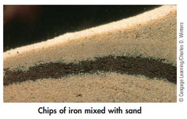 Chips of iron mixed with sand Cengage Learning/Charles D. Winters