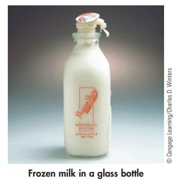 Deman Dairy ONE DANY DISTA LITTER Frozen milk in a glass bottle Cengage Learning/Charles D. Winters