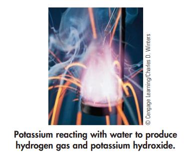 Cengage Learning/Charles D. Winters Potassium reacting with water to produce hydrogen gas and potassium