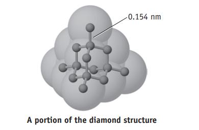 -0.154 nm A portion of the diamond structure