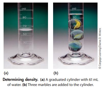 110 90 -70 50 30 110 90. 50 10 Cengage Learning/Charles D. Winters (a) (b) Determining density. (a) A