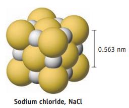 Sodium chloride, NaCl 0.563 nm