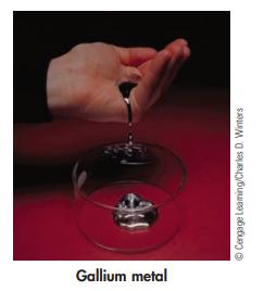 Gallium metal  Cengage Leaming/Charles D. Winters