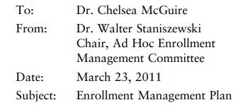 Dr. Chelsea McGuire Dr. Walter Staniszewski Chair, Ad Hoc Enrollment Management Committee Date: March 23,