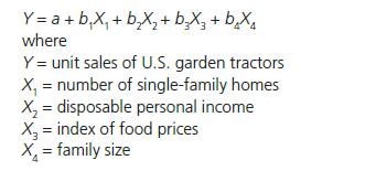 Y = a + bX + bX + bX + bx where Y = unit sales of U.S. garden tractors X, = number of single-family homes X =