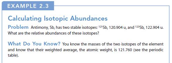 EXAMPLE 2.3 Calculating Isotopic Abundances Problem Antimony, Sb, has two stable isotopes: 121Sb, 120.904 u,