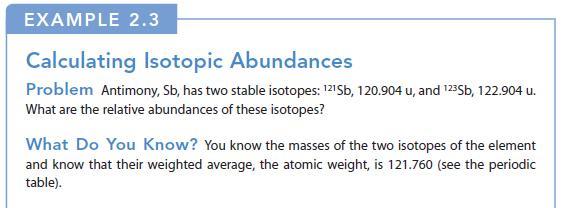 EXAMPLE 2.3 Calculating Isotopic Abundances Problem Antimony, Sb, has two stable isotopes: 1215Sb, 120.904 u,