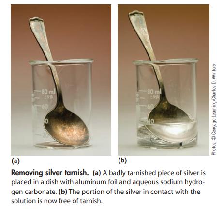 80 ml 25% 60 0 80 ml 25% -60 (a) (b) Removing silver tarnish. (a) A badly tarnished piece of silver is placed