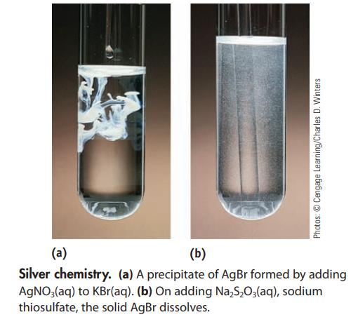 Photos: Cengage Learning/Charles D. Winters (a) (b) Silver chemistry. (a) A precipitate of AgBr formed by