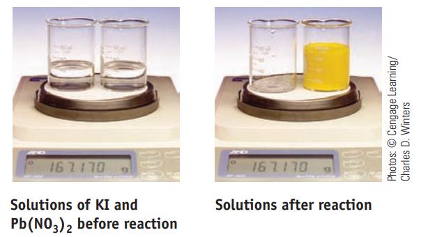 167.170 Solutions of KI and Pb(NO3)2 before reaction 167.170 Solutions after reaction Photos: Cengage
