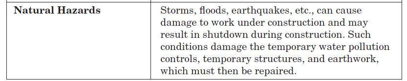 Natural Hazards Storms, floods, earthquakes, etc., can cause damage to work under construction and may result