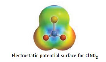 Electrostatic potential surface for CINO  2