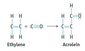 c=c + :c=0:   Ethylene  H_C=0 c=c   Acrolein