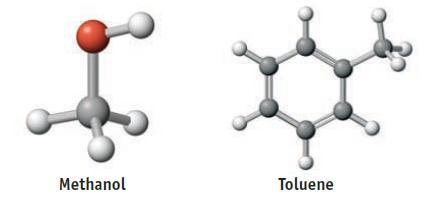 Methanol Toluene