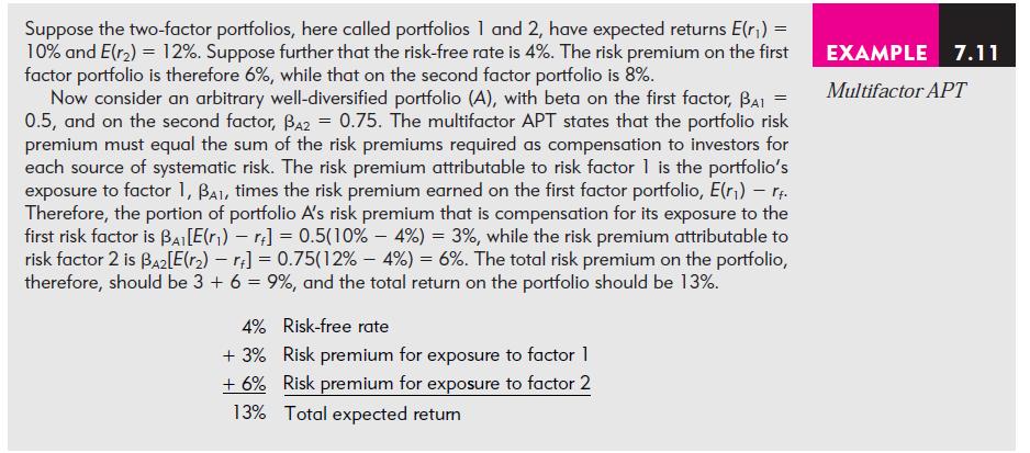 Suppose the two-factor portfolios, here called portfolios 1 and 2, have expected returns E() = 10% and E(r) =