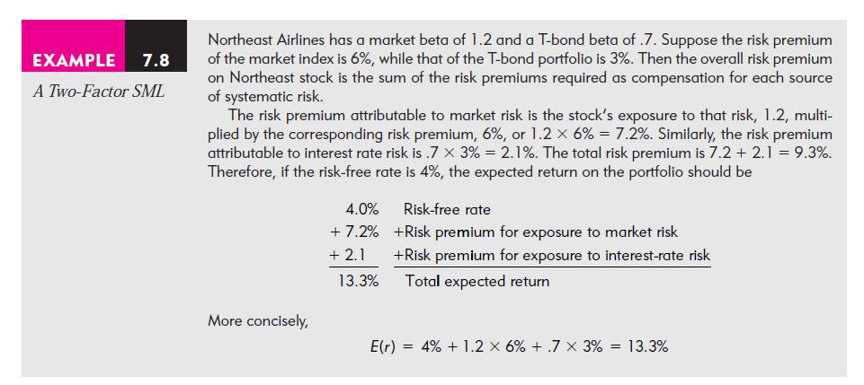 EXAMPLE 7.8 A Two-Factor SML Northeast Airlines has a market beta of 1.2 and a T-bond beta of .7. Suppose the