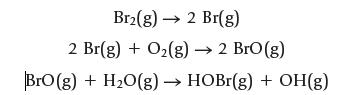 Br(g)  2 Br(g) 2 Br(g) + O(g)  2 BrO(g) BrO(g) + HO(g)  HOBr(g) + OH(g)