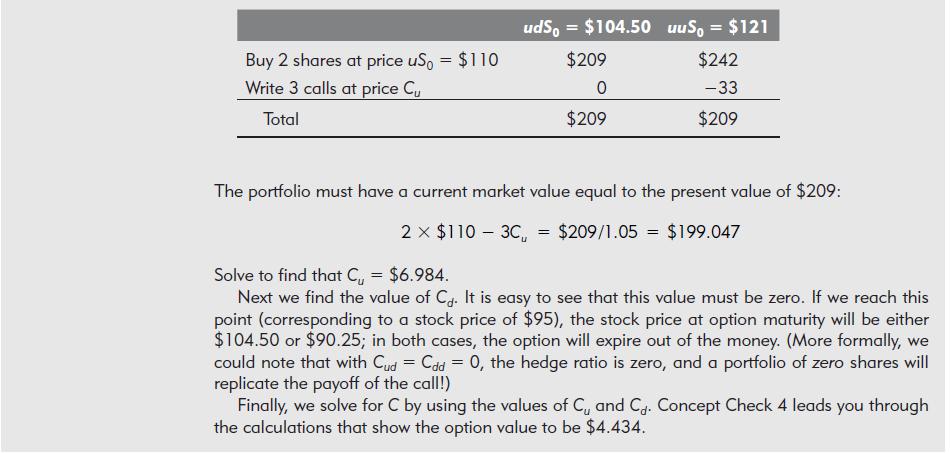 Buy 2 shares at price uS = $110 Write 3 calls at price Cu Total uds = $104.50 uuS = $121 $209 $242 0 -33 $209