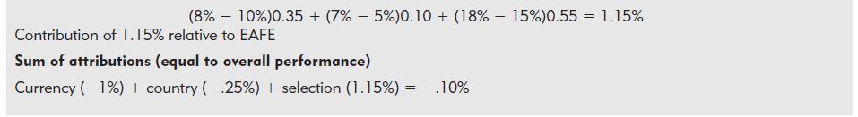 (8% - 10%) 0.35+ (7% - 5%) 0.10 + (18%-15%) 0.55 = 1.15% Contribution of 1.15% relative to EAFE Sum of