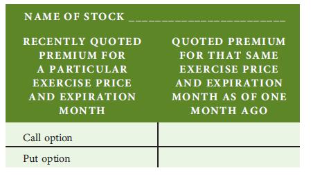 NAME OF STOCK ______ RECENTLY QUOTED PREMIUM FOR A PARTICULAR EXERCISE PRICE AND EXPIRATION MONTH Call option